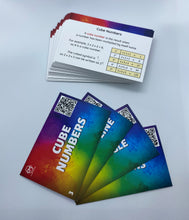 Load image into Gallery viewer, Year 6 Maths SATs Revision Cards